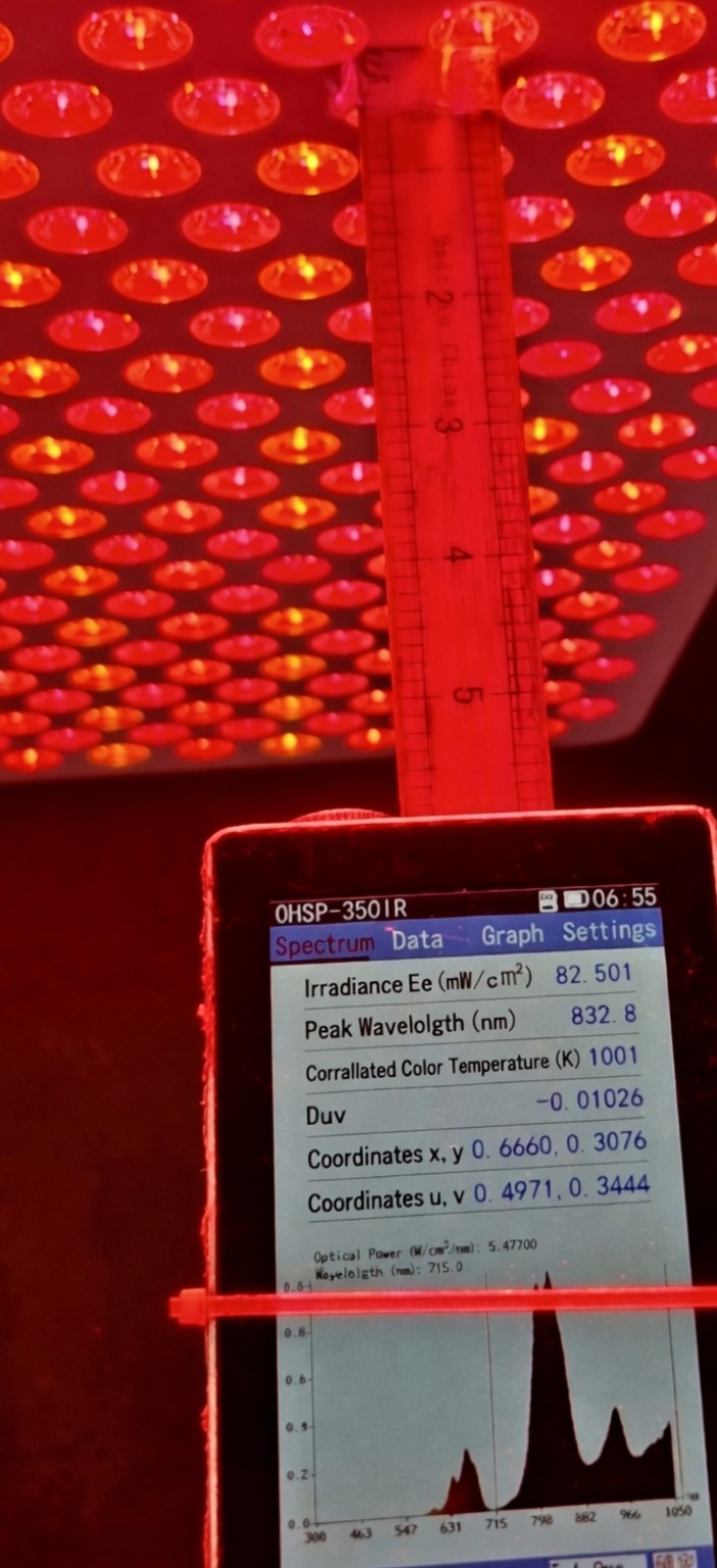 OHSP-350IR spectrometer measuring NrG Phoenix irradiance at 6 inches and displaying 82.501 milliwatts per square centimeter